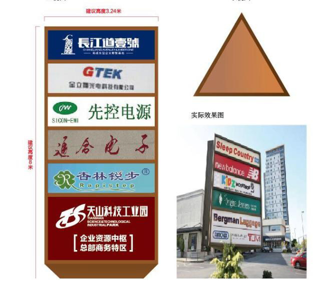 商場導(dǎo)視系統(tǒng)是什么？